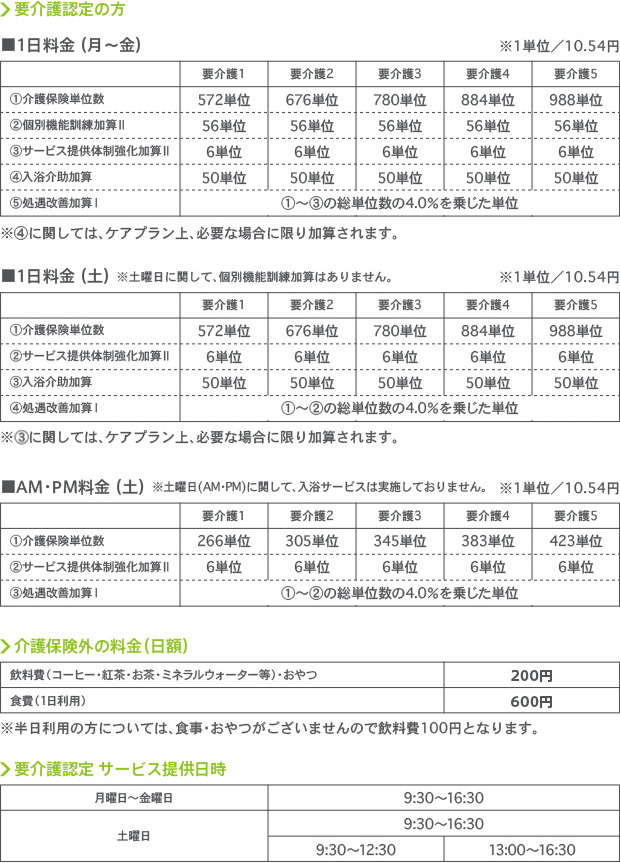 通所介護サービスご利用料金表